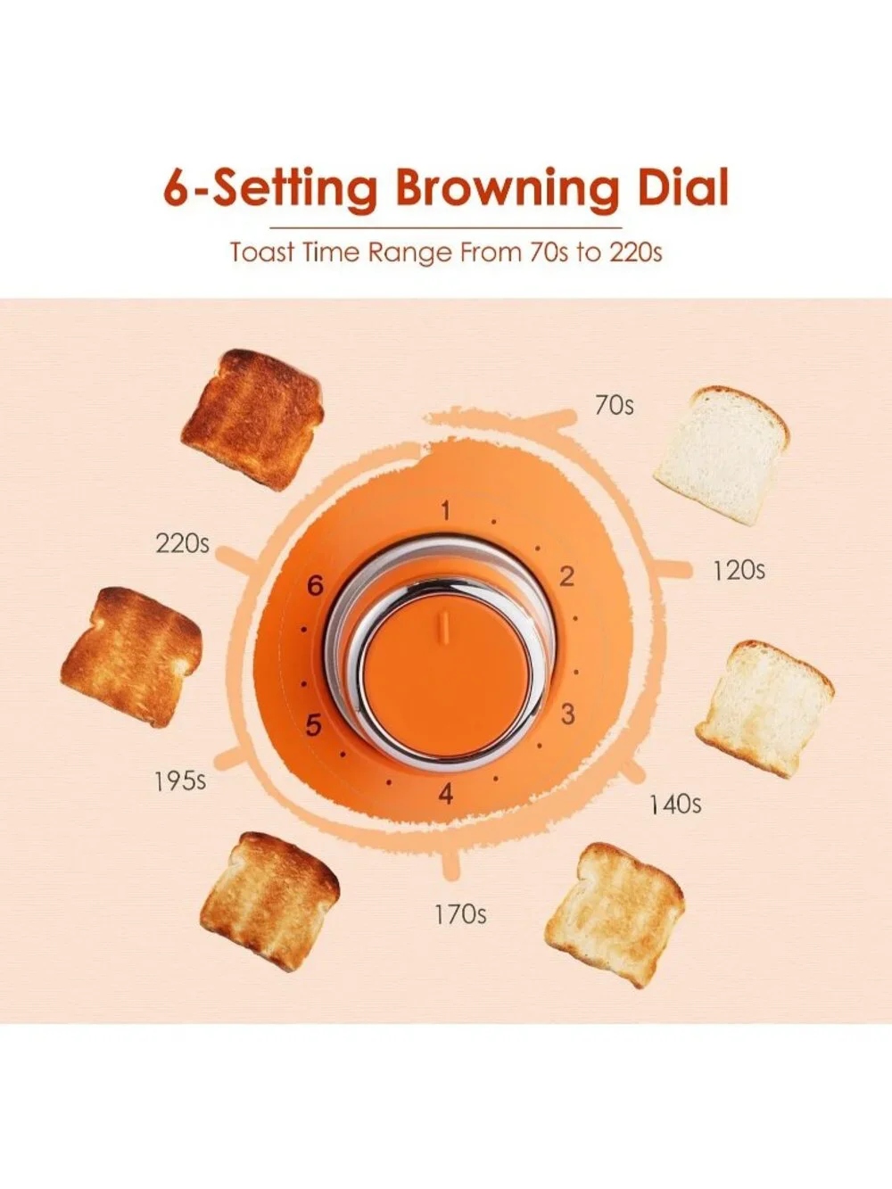2 Slice Orange Retro Stainless Steel with Bagel Defrost Functions Toaster